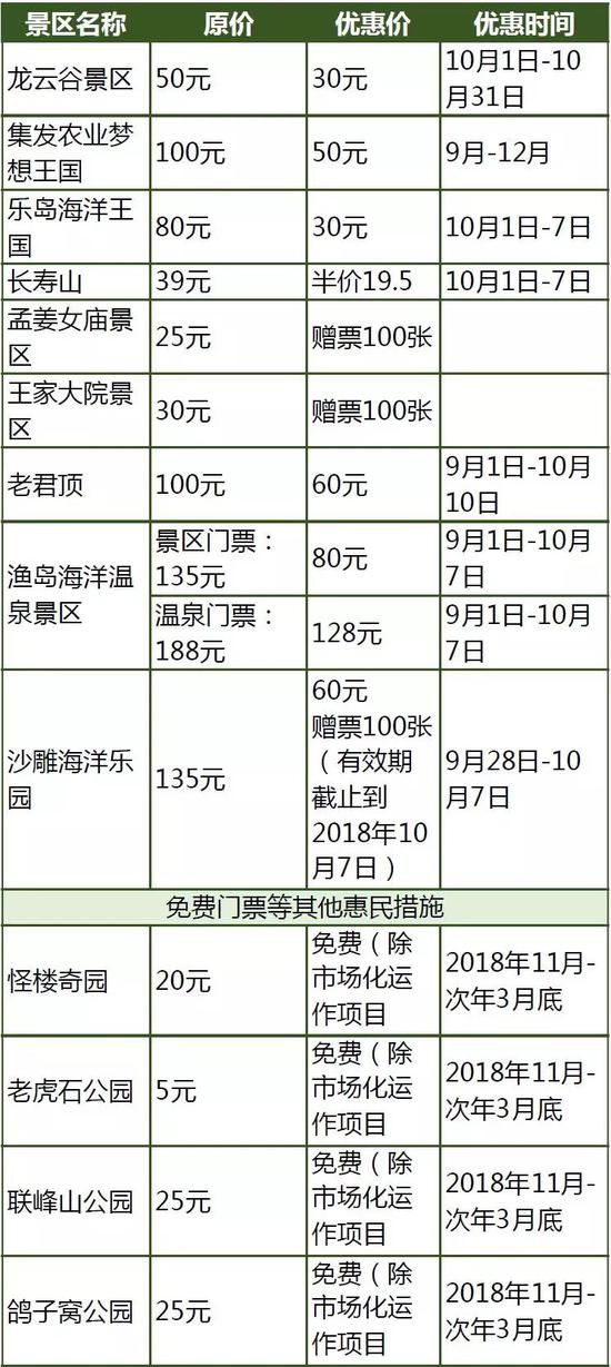 拟办活动