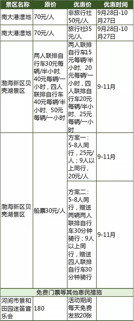 拟办活动
