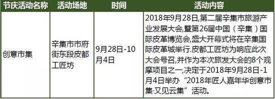 （注：具体价格与活动内容以景区实际为准 ）