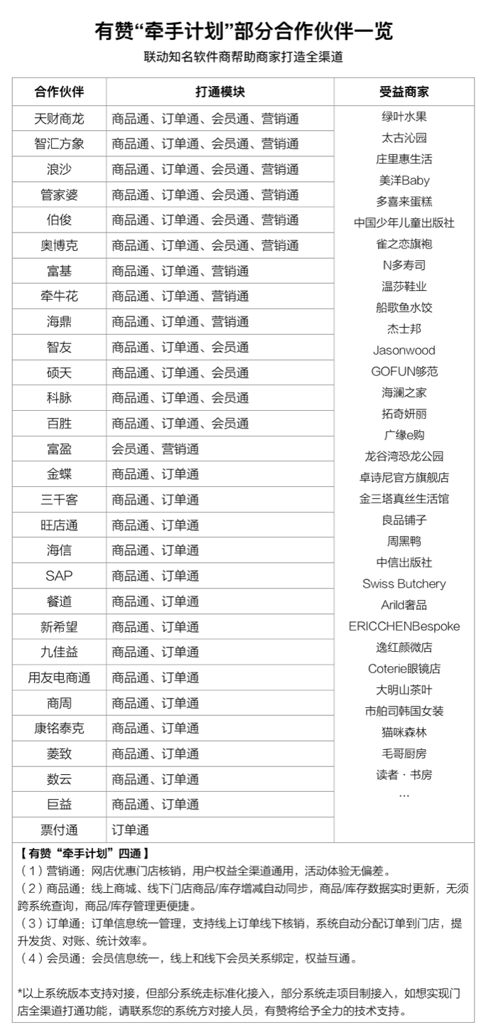 返回搜狐,查看更多