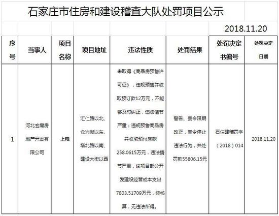 上雍